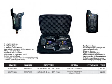 Kendozo ειδοποιητές KDZ21984